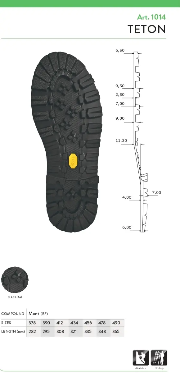 magma - productos vibram
