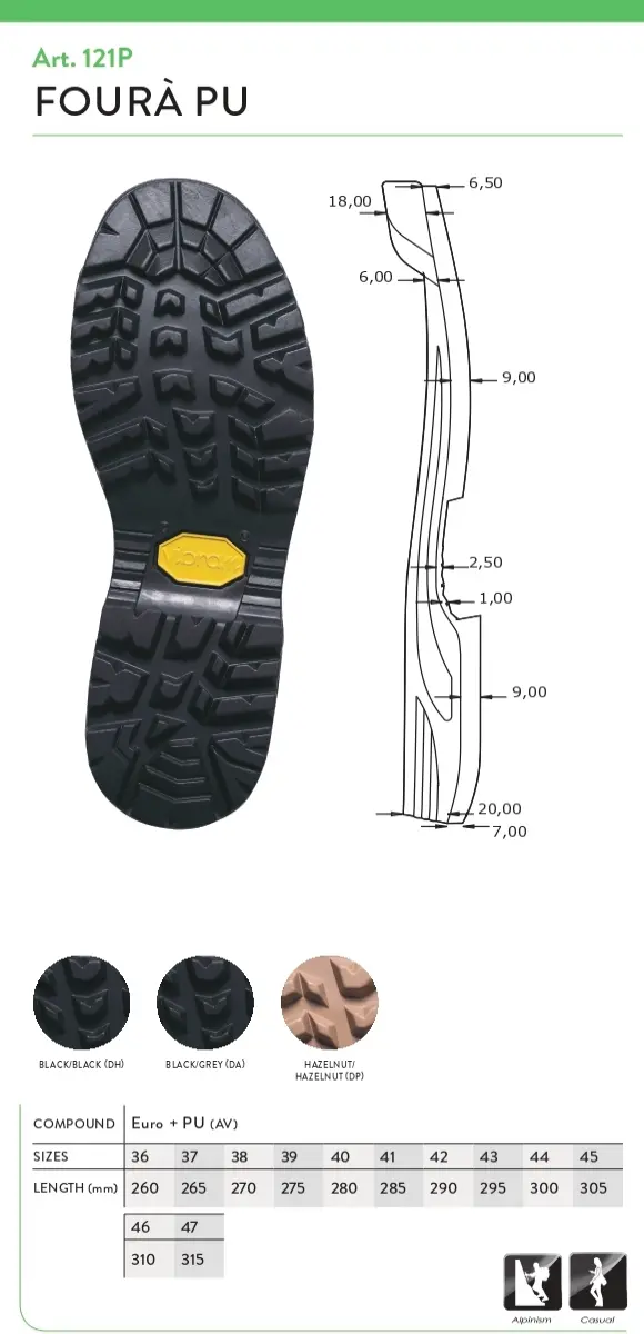 magma - productos vibram