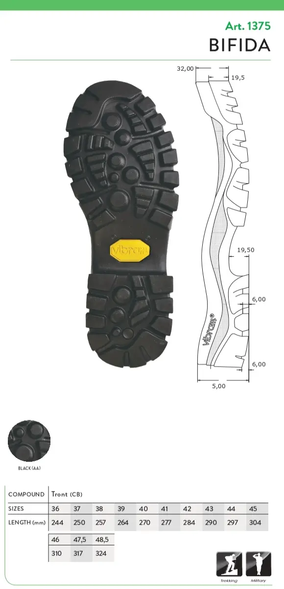 magma - productos vibram
