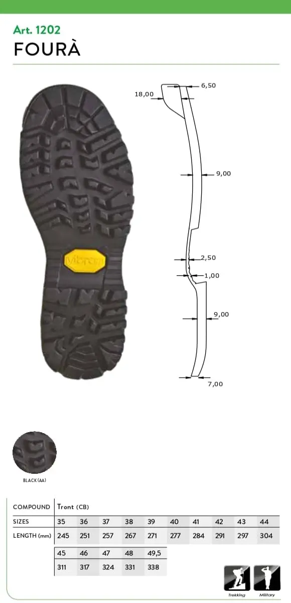 magma - productos vibram