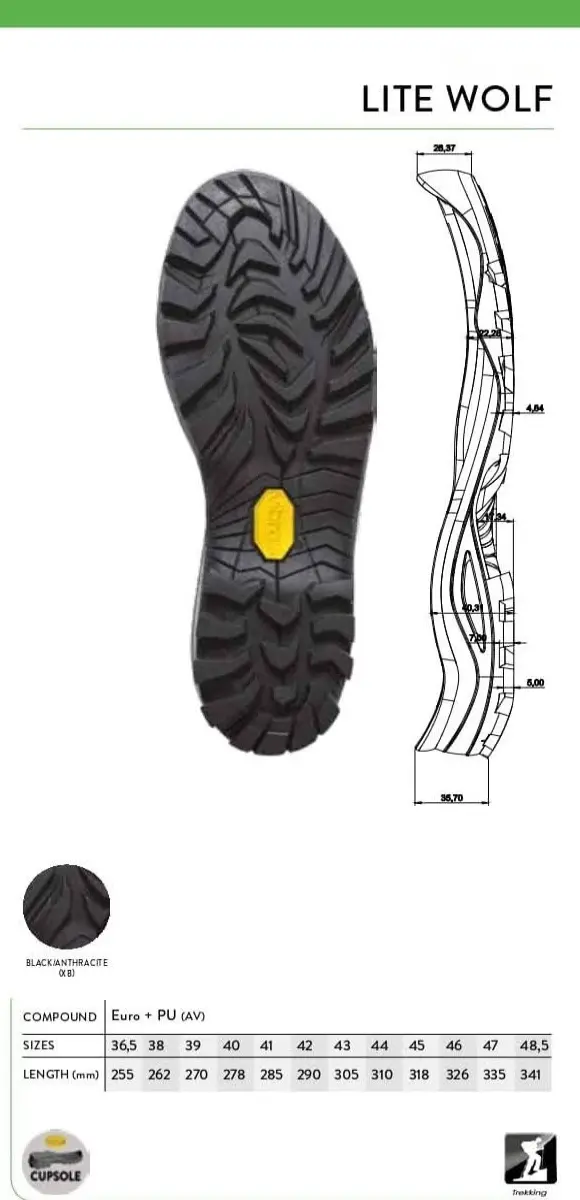 magma - productos vibram