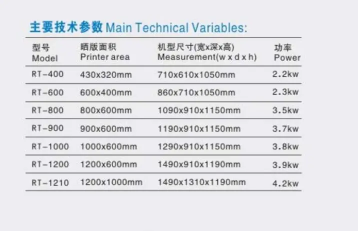Magma - Productos - Maquinas