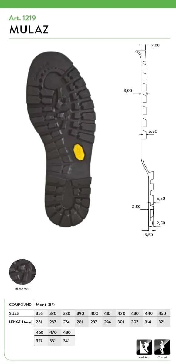 magma - productos vibram