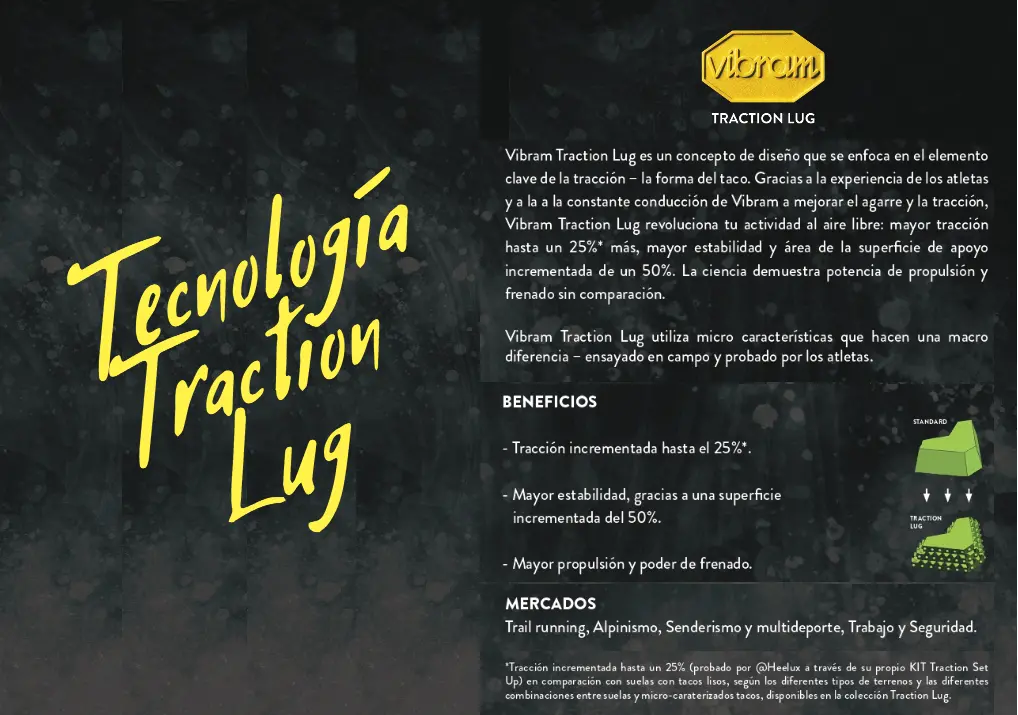 Magma - productos Vibram